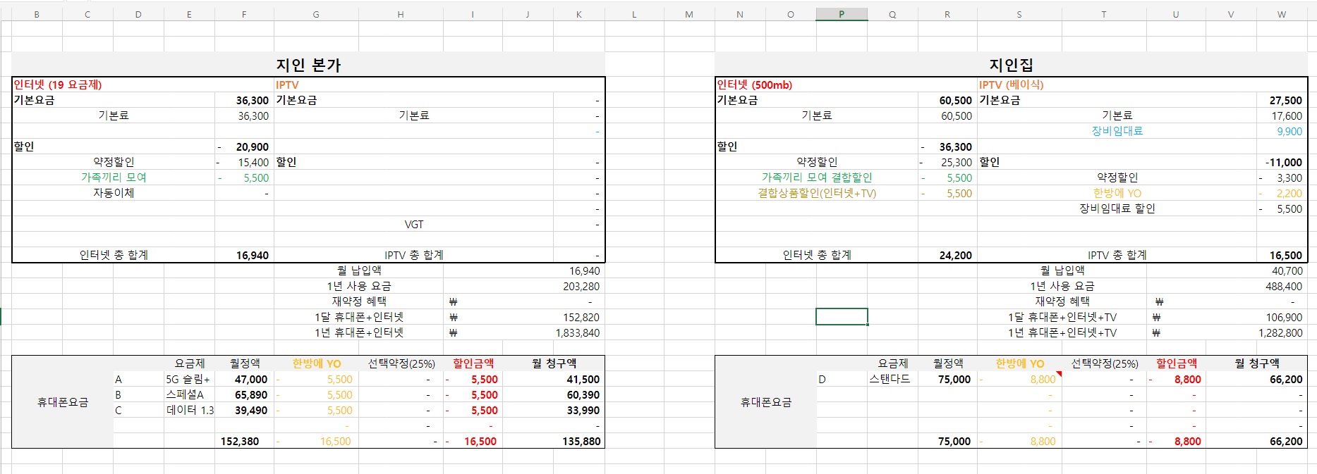 요금제 내역.jpg