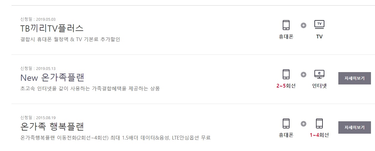 SK 가족3회선 결합.jpg